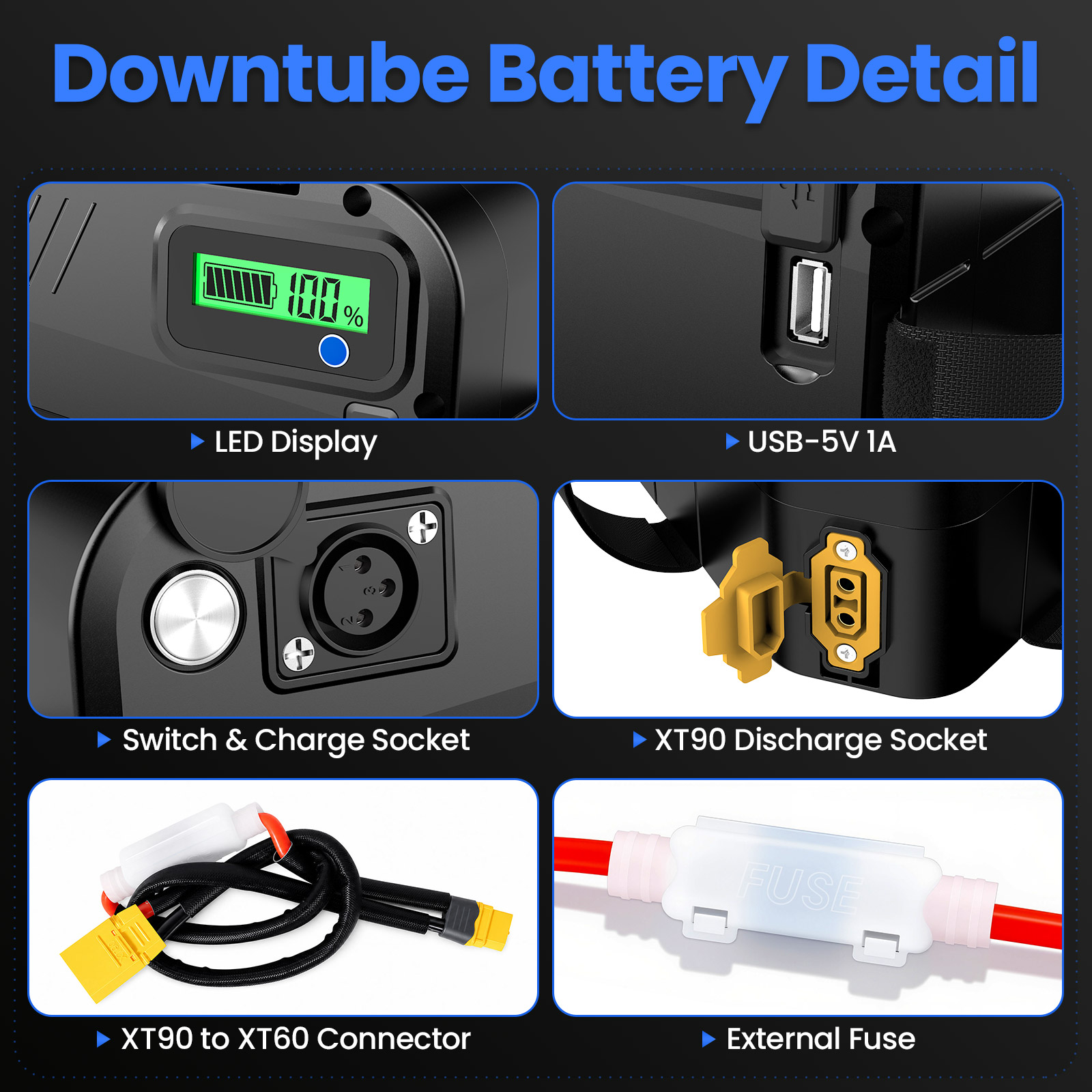 Triangle Hailong E-Bike Akku,  - đánh giá và giá Ebike Battery 52V 20Ah Triangle Pack
